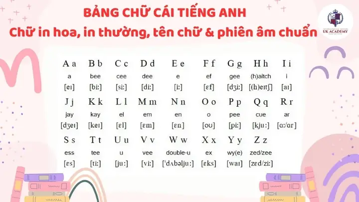 Chiếc Tiếng Anh Là Gì Chiếc Tiếng Anh Là Gì
