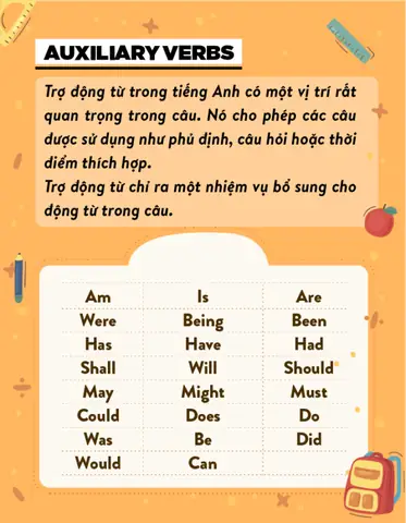 Aux Trong Tiếng Anh Là Gì Aux Trong Tiếng Anh Là Gì