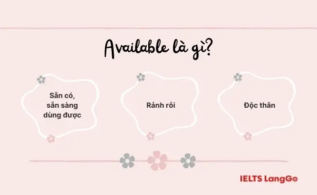 Available Là Gì Trong Tiếng Anh