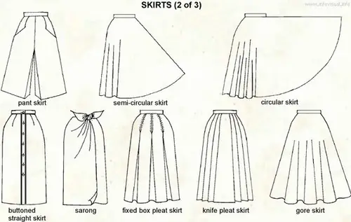 Biển Vẫy Tiếng Anh Là Gì