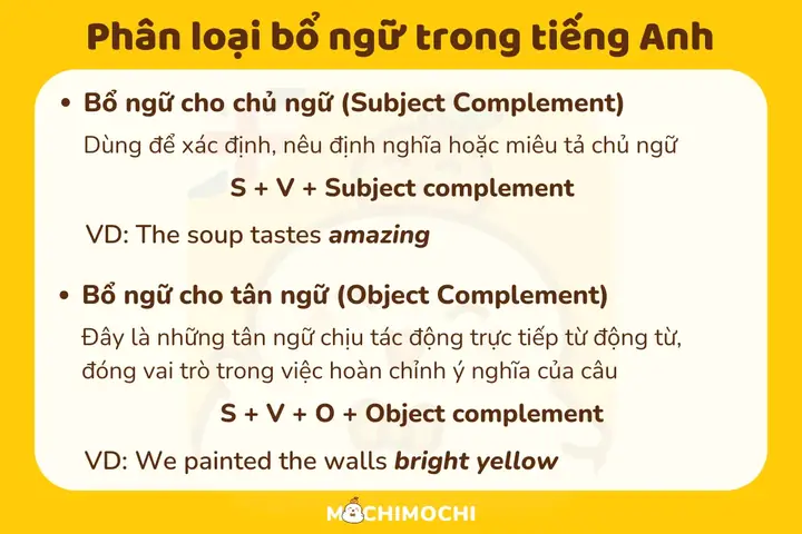 Bổ Nghĩa Tiếng Anh Là Gì