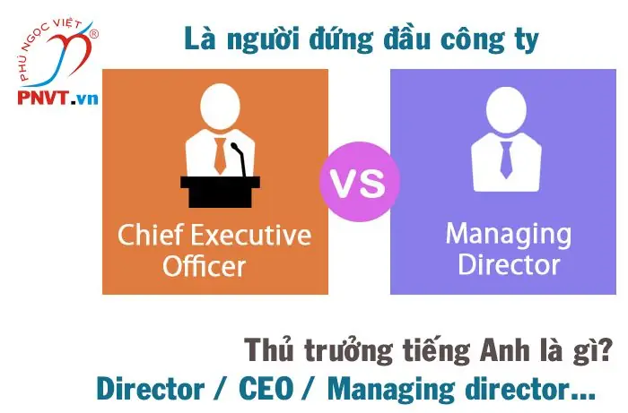 Ceo Tiếng Anh Là Gì