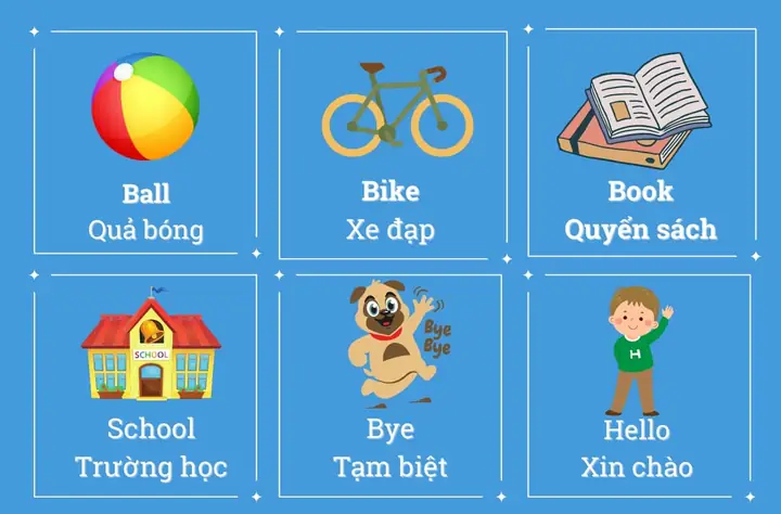 Che Ô Tiếng Anh Là Gì