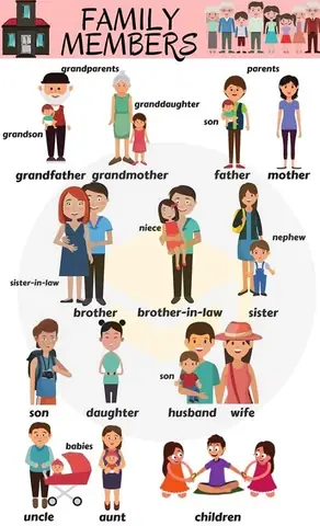 Chịch Tiếng Anh Là Gì Chịch Tiếng Anh Là Gì