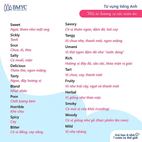 Chúa Ơi Tiếng Anh Là Gì Chúa Ơi Tiếng Anh Là Gì