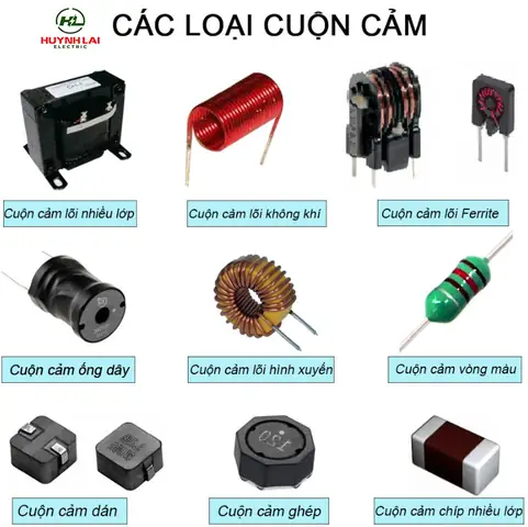 Cuộn Kháng Tiếng Anh Là Gì Cuộn Kháng Tiếng Anh Là Gì
