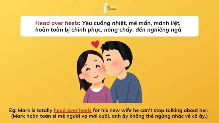 Cuồng Nhiệt Tiếng Anh Là Gì