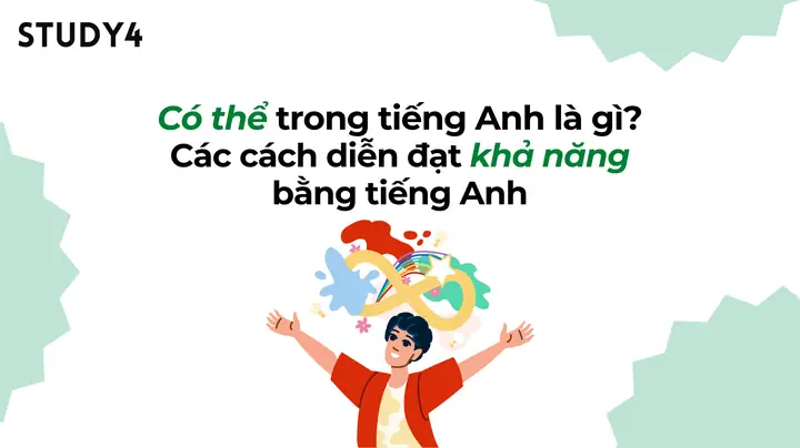 Diễn Họa Tiếng Anh Là Gì