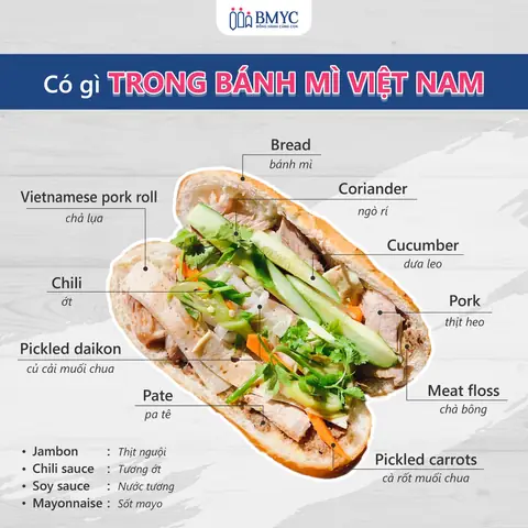 Fan Ruột Tiếng Anh Là Gì Fan Ruột Tiếng Anh Là Gì