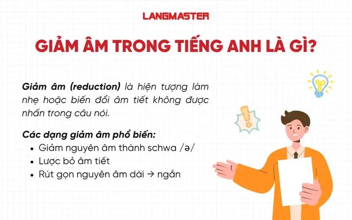 Giảm Phát Tiếng Anh Là Gì