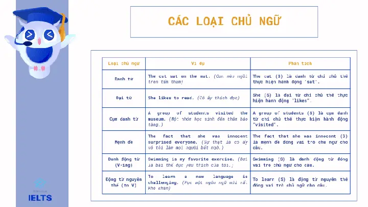 Group Là Gì Trong Tiếng Anh Group Là Gì Trong Tiếng Anh