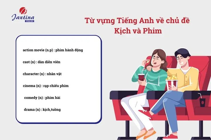 Hí Kịch Tiếng Anh Là Gì Hí Kịch Tiếng Anh Là Gì