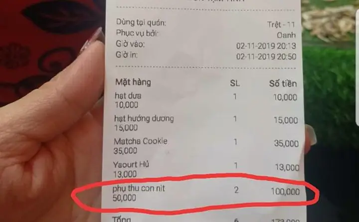 Phụ Phí Tiếng Anh Là Gì