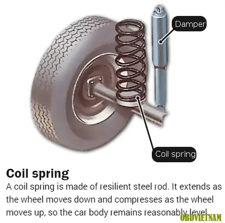 Phuộc Tiếng Anh Là Gì Phuộc Tiếng Anh Là Gì