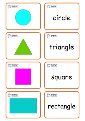 Rectangle Tiếng Anh Là Gì