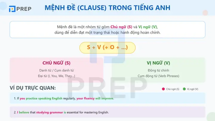 Regularly Tiếng Anh Là Gì