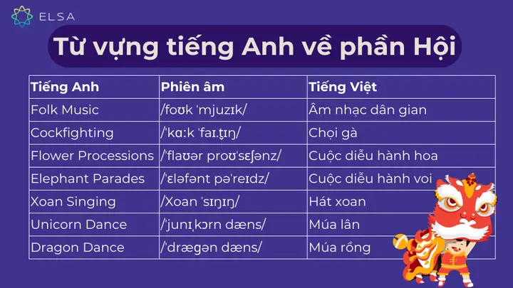 Thần Gió Tiếng Anh Là Gì