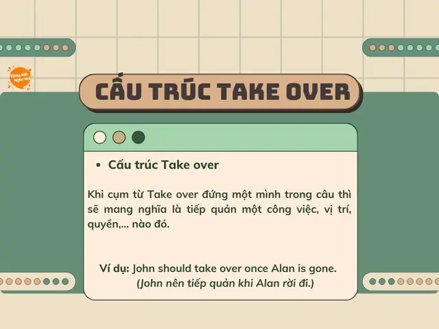 Tiếp Quản Tiếng Anh Là Gì