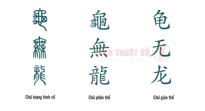 Bản Thể Tiếng Anh Là Gì