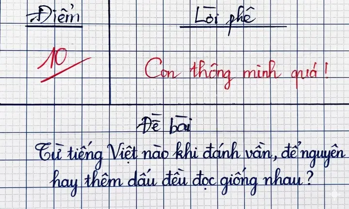 Đều Nhau Tiếng Anh Là Gì