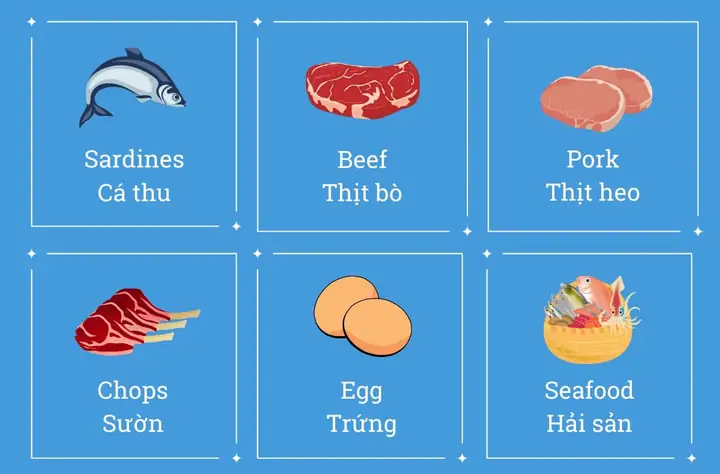 Đồ Sống Tiếng Anh Là Gì