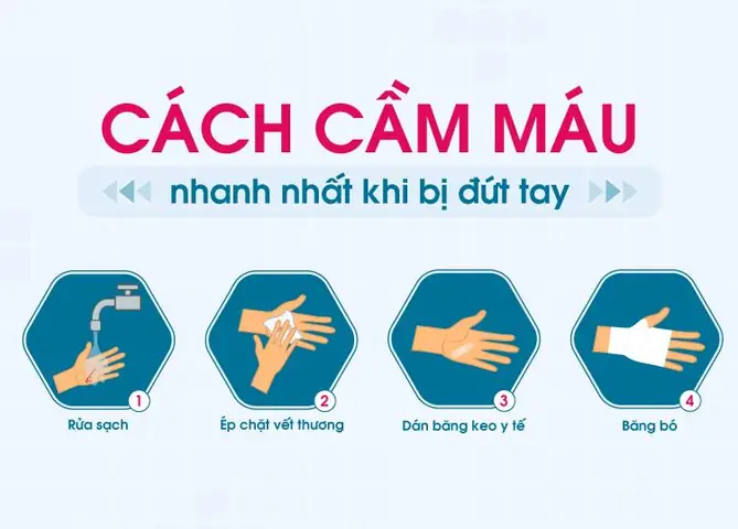 Đứt Tay Tiếng Anh Là Gì