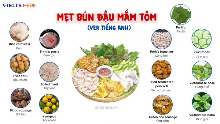 Gạo Cội Tiếng Anh Là Gì Gạo Cội Tiếng Anh Là Gì