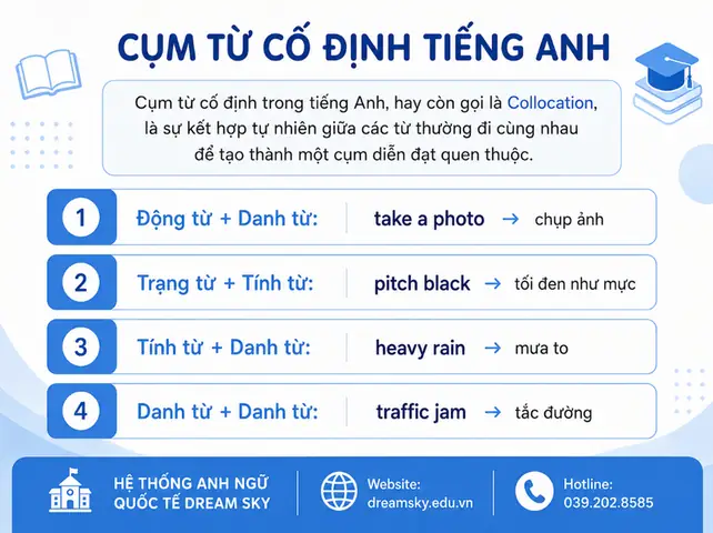 Hay Quên Tiếng Anh Là Gì