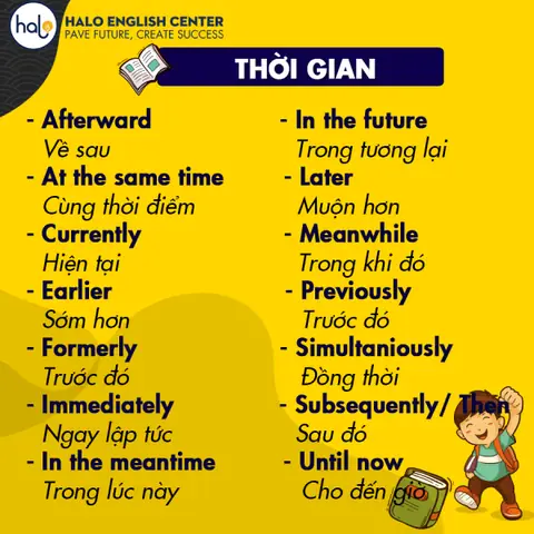 Lập Tức Tiếng Anh Là Gì