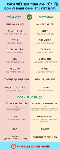 Nam Chính Tiếng Anh Là Gì Nam Chính Tiếng Anh Là Gì