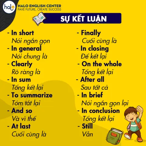 Nói Chung Tiếng Anh Là Gì