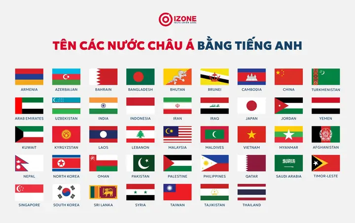Nước Iran Tiếng Anh Là Gì