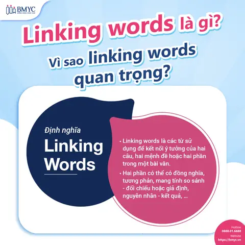 Quả Nhiên Tiếng Anh Là Gì Quả Nhiên Tiếng Anh Là Gì