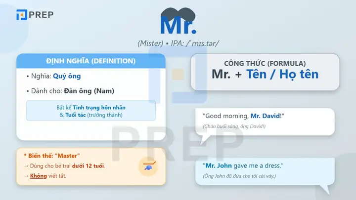 Quý Ngài Tiếng Anh Là Gì