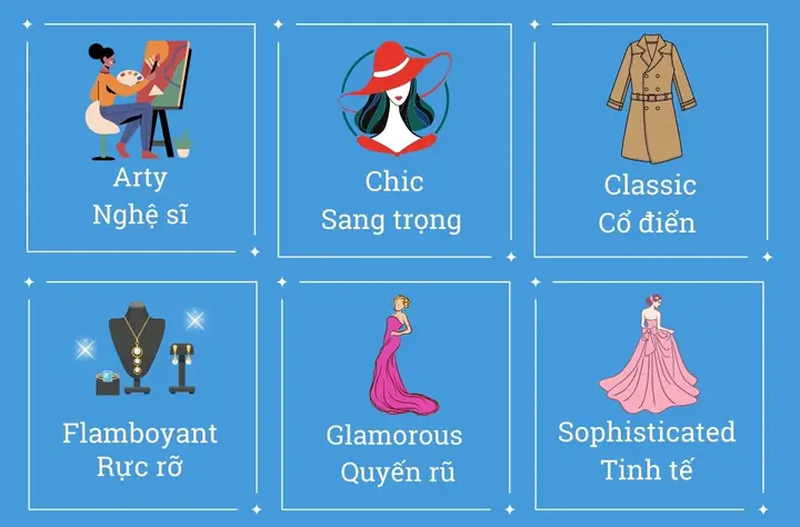 Rõ Nét Tiếng Anh Là Gì