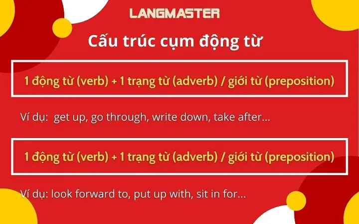 Tách Rời Tiếng Anh Là Gì Tách Rời Tiếng Anh Là Gì
