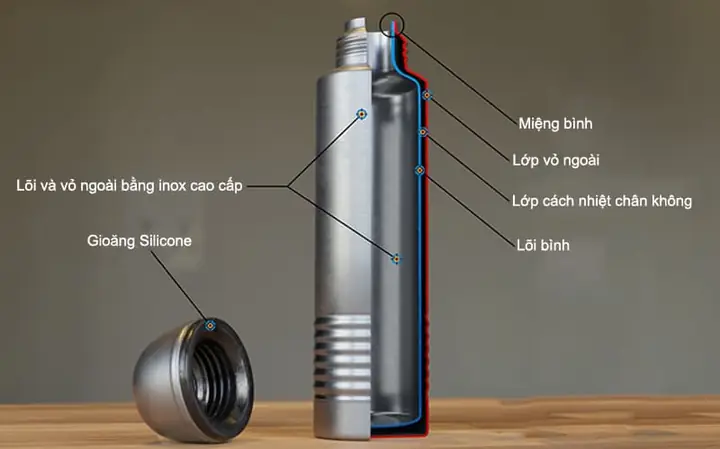 Tạo Hình Tiếng Anh Là Gì Tạo Hình Tiếng Anh Là Gì