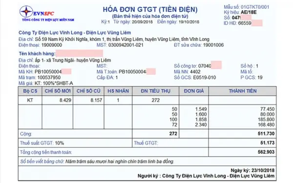 Thị Lực Tiếng Anh Là Gì