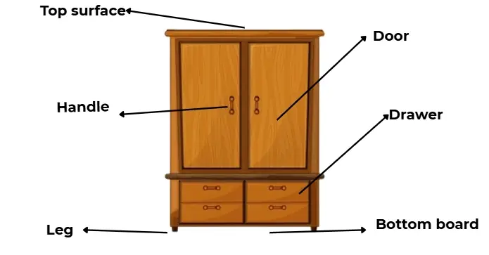 Thoáng Đãng Tiếng Anh Là Gì Thoáng Đãng Tiếng Anh Là Gì