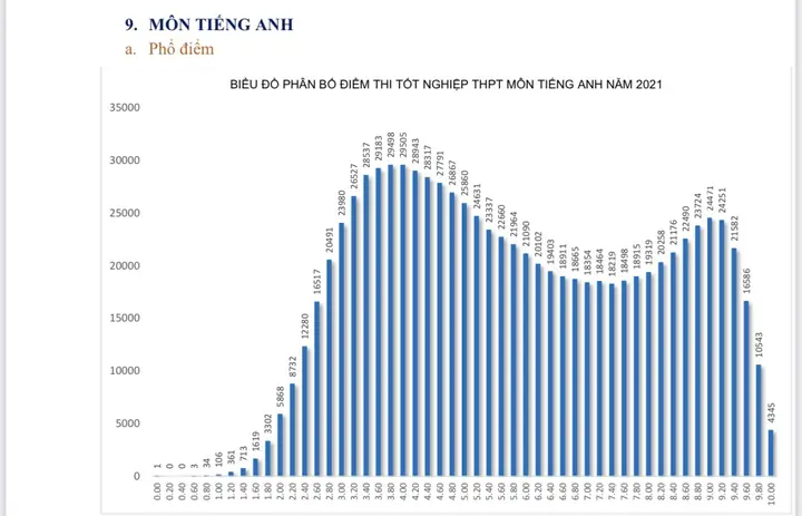 Tiếp Điểm Tiếng Anh Là Gì Tiếp Điểm Tiếng Anh Là Gì
