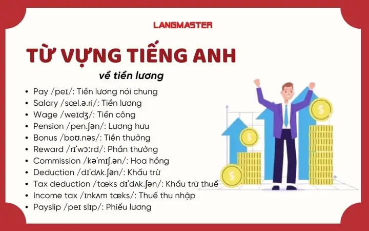 Trừ Tiền Tiếng Anh Là Gì