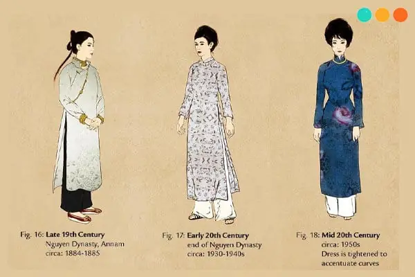 Truyện Dài Tiếng Anh Là Gì