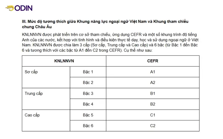 Tương Thích Tiếng Anh Là Gì