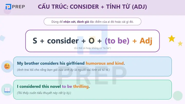 Xét Rằng Tiếng Anh Là Gì