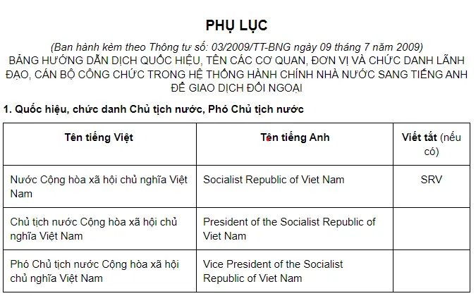Nước Hoa Nam Tiếng Anh Là Gì? Tìm Hiểu Từ Vựng, Phân Loại Và Cách Sử Dụng